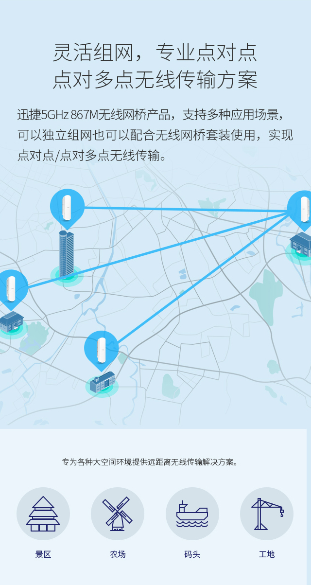 FWB505 单只装